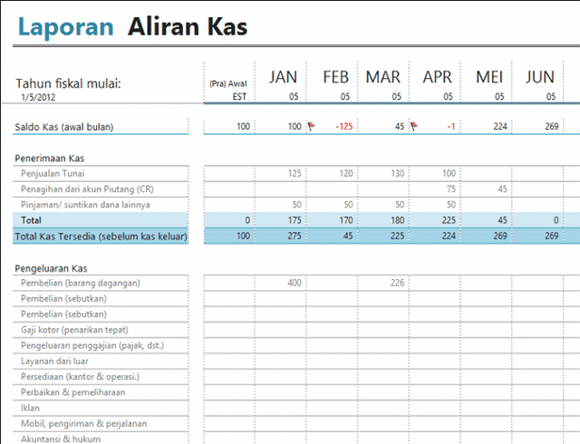 âˆš 15+ Template Excel Laporan Keuangan (Gratis Download